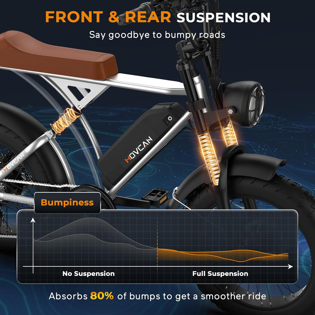 Movcan V60 Series Electric Bike for Adults,1000W/1500W, 30/33MPH,48V 15.6/18.2 Battery,Up to 80Mile Dual Hydraulic Brake,20' Fat Tire,7-Speed Motorcycle Ebike for Commuting/Off-Roading