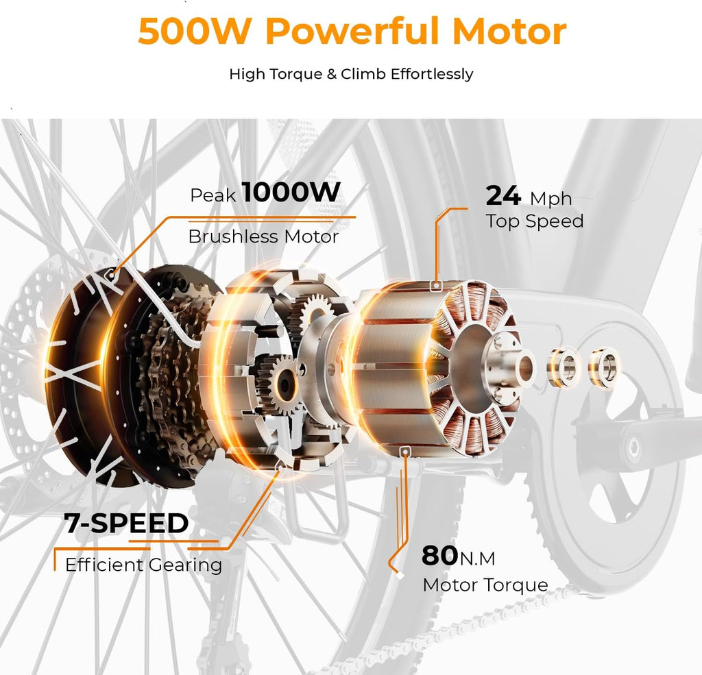 Heybike Cityscape 2.0 Electric Bike for Adults with Peak 1200W Motor, 468Wh Removable Battery, 50Miles 26' Electric Commuter Bike, 7-Speed,UL Certified