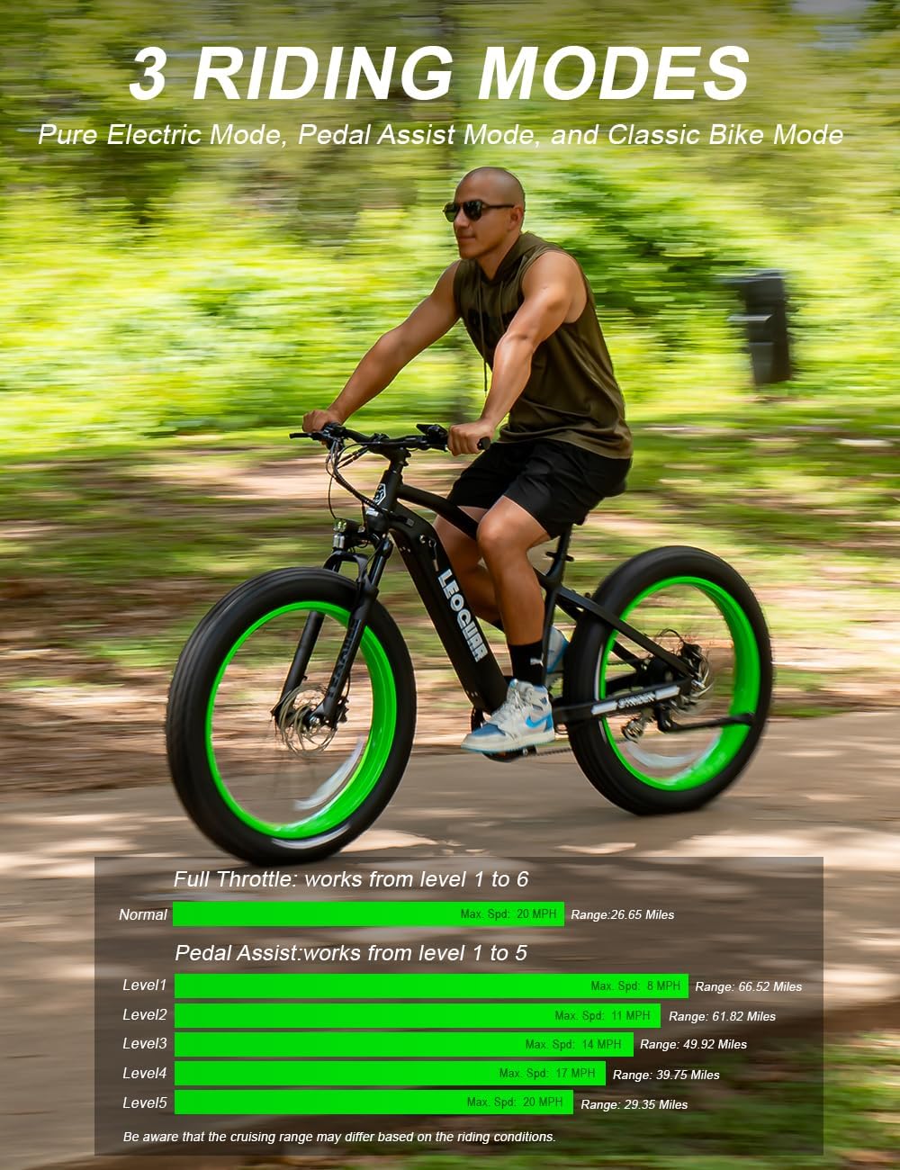 LEOGUAR 1000W Electric Bike for Adults, 26' Fat Tire Off-Road Ebike with Japanese Dapu Motor, 48V 720Wh LG Battery, 35MPH Max Speed, 60 Mile Range, Front Suspension, Smart LCD, Tektro Hydraulic Brakes