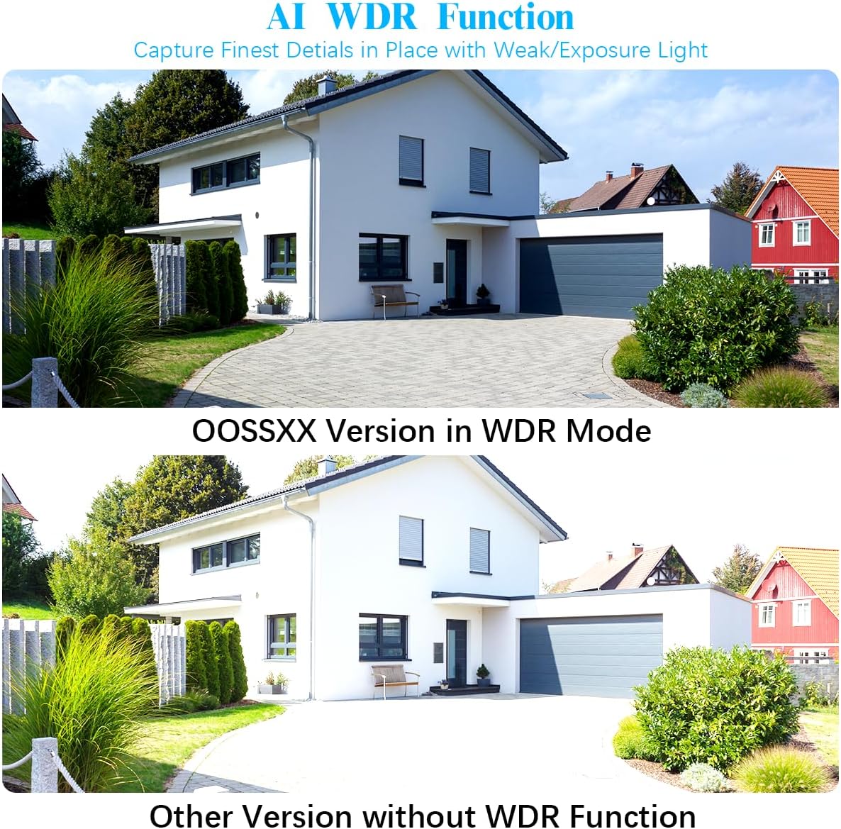 OOSSXX (2026 New) 5MP Wired Security Camera System, 8CH DVR with 1TB Hard Drive, 8 CCTV Cameras, AI Human Detection, 122° Wide Angle, 65ft Night Vision, IP67 Waterproof, Free App, No Monthly Fee