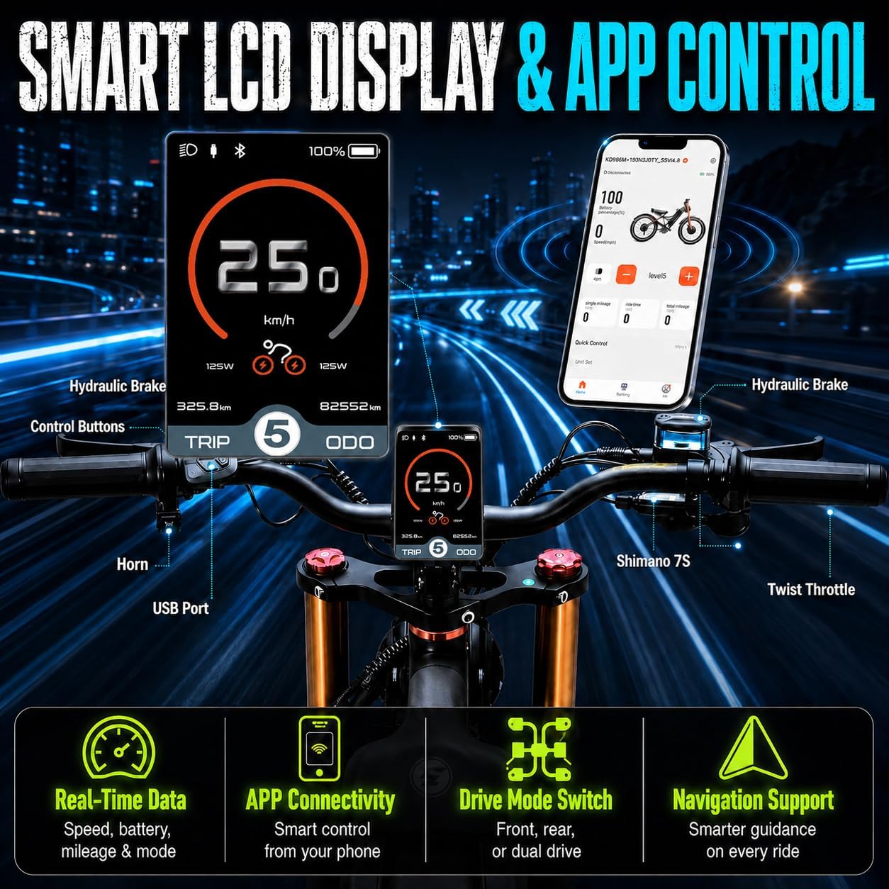 eAhora Romeo Pro 3 Electric Bike for Adults, 5600W 50MPH Dual Motor Ebike, 60V 80AH 250Miles Long Range Electric Bike, 26' *4.0 Fat Tire Electric Mountain Bike Full Suspension Off-Road E-Bike