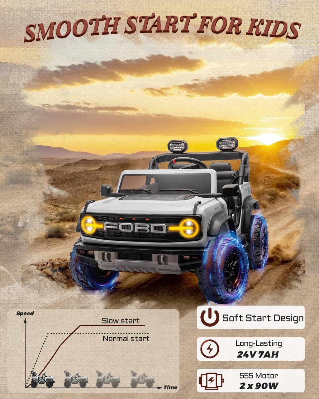 First Ride On Licensed Ford Bronco Raptor 24V 2 Seater Kids Ride on Toys, Battery Powered Electric Ride on Car, Remote Control Electric Car w/Led Lights, Music, High Low Speed (24V, White)