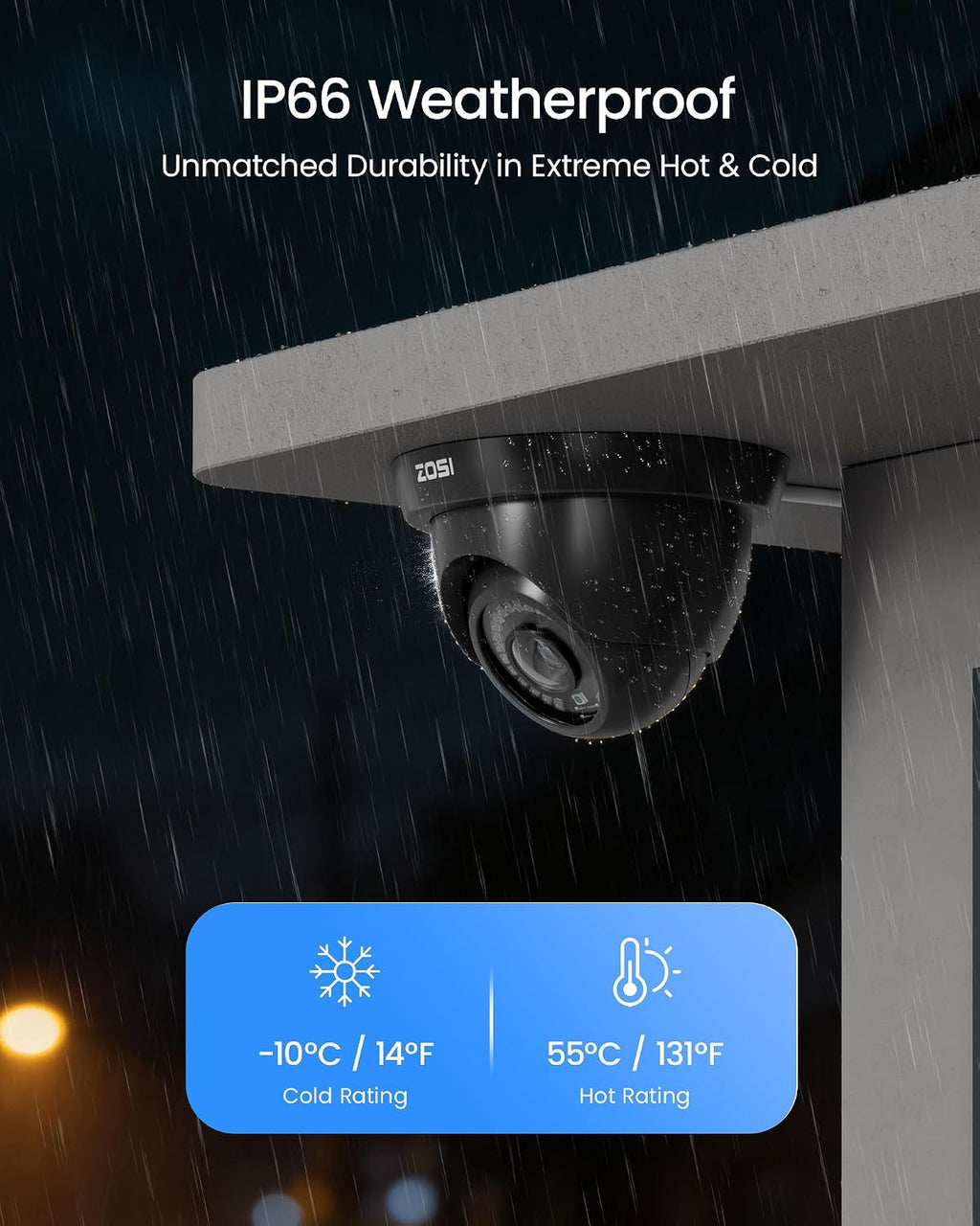ZOSI 5MP Lite 8 Channel H.265+ Home Security Camera System, 8CH 5MP Surveillance DVR, Human Vehicle Detection, 4 x 1920TVL(2MP) Weatherproof CCTV Dome Camera Outdoor Indoor, 80ft Night Vision, 1TB HDD