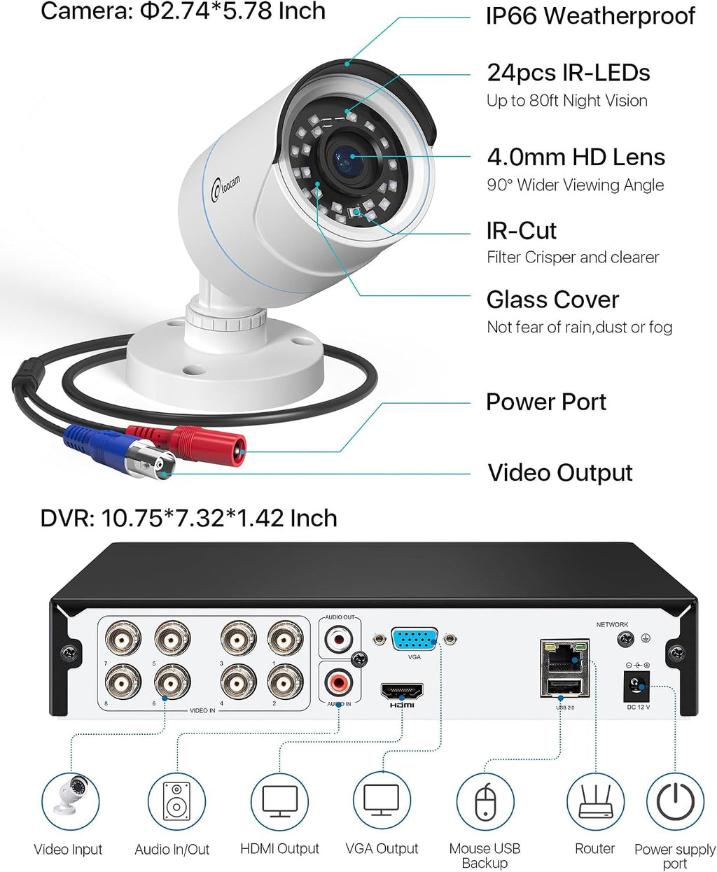 Loocam Home Security Camera System, 1080p H.265+ DVR with 1TB HDD, AI Human Vehicle Detection Wired Surveillance Camera, Security Camera for Home Indoor Outdoor, CCTV Camera APP Remote