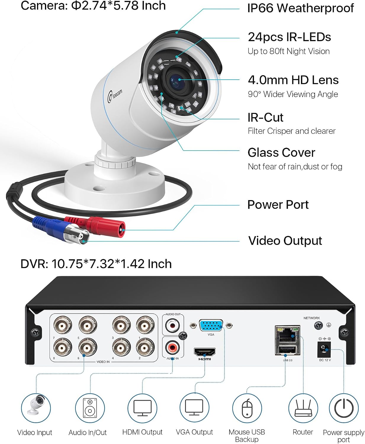 Loocam Home Security Camera System, 1080p H.265+ DVR with 1TB HDD, AI Human Vehicle Detection Wired Surveillance Camera, Security Camera for Home Indoor Outdoor, CCTV Camera APP Remote