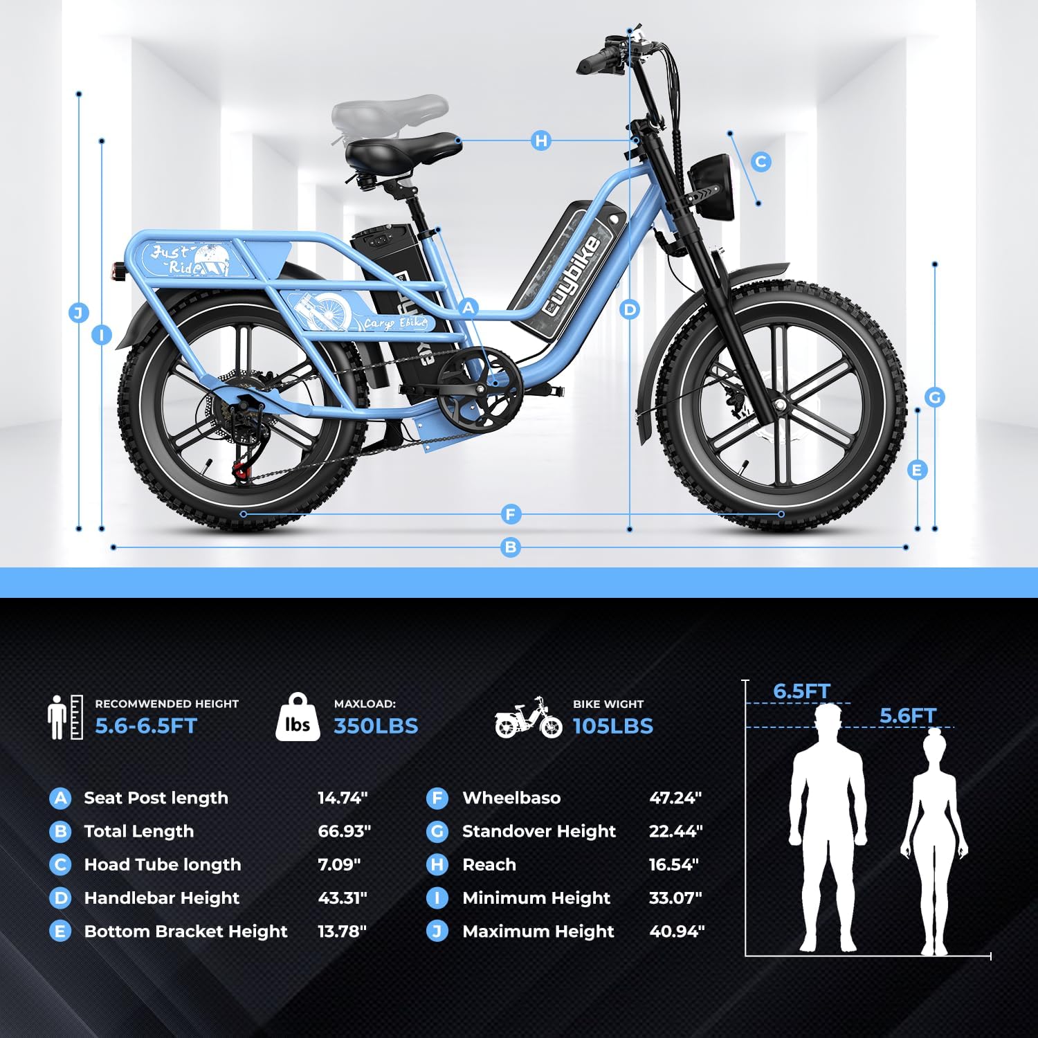 Dual Battery Electric Bike for Adults, 160 Miles Long Range Cargo Ebike with 48V 60AH Removable 2880WH Battery, 1450W Peak Motor Electric Bicycle, 20' x 4' Fat Tire Hydraulic Brakes E Bike