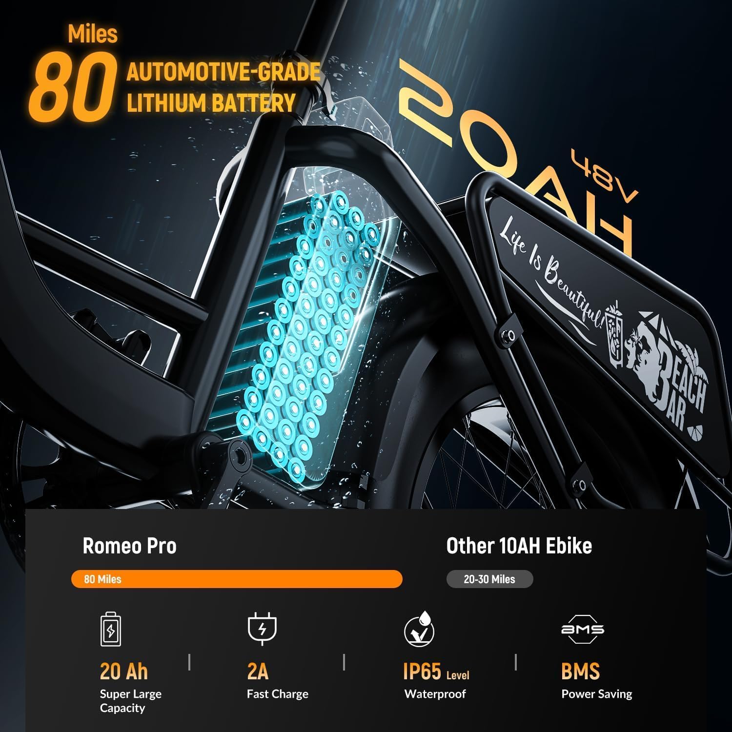VEFREEDOM 1500W Motor Electric Bike for Adults 80 Miles 30MPH Ebike 20' x 4 Fat Tire 48V 20Ah Removable Battery Mountain E Bike Commuter Front Suspension Bicycles Men Women