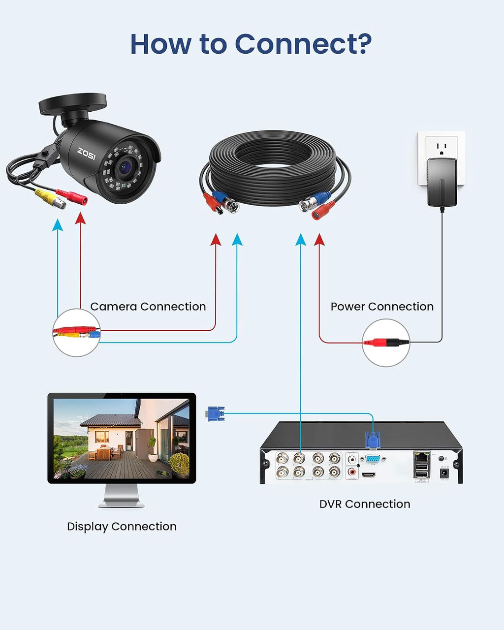 ZOSI 3K Lite Home Surveillance Security Camera System with AI Human Vehicle Detection, 8CH H.265+ CCTV DVR and 8 x 2MP 1920TVL Wired Weatherproof Bullet Cameras Outdoor, 100ft Night Vision (1TB HDD)
