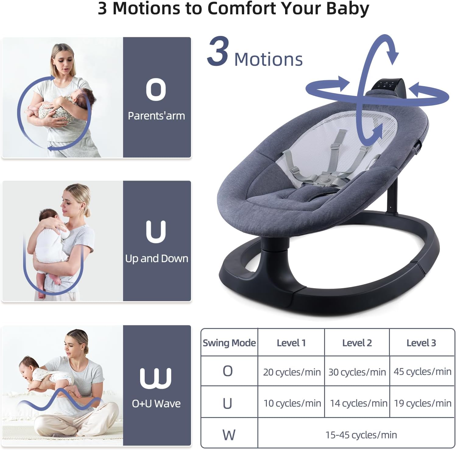 VaVaSoo 2-in-1 Electric Baby Swing, Toddler Seat up to 66 lbs, Dual-Arm Support for Enhanced Stability, 3 Swing Motions & 8 Soothing Sounds, Baby Rocking Chair with Remote,Adjustable Height, Dark Gray