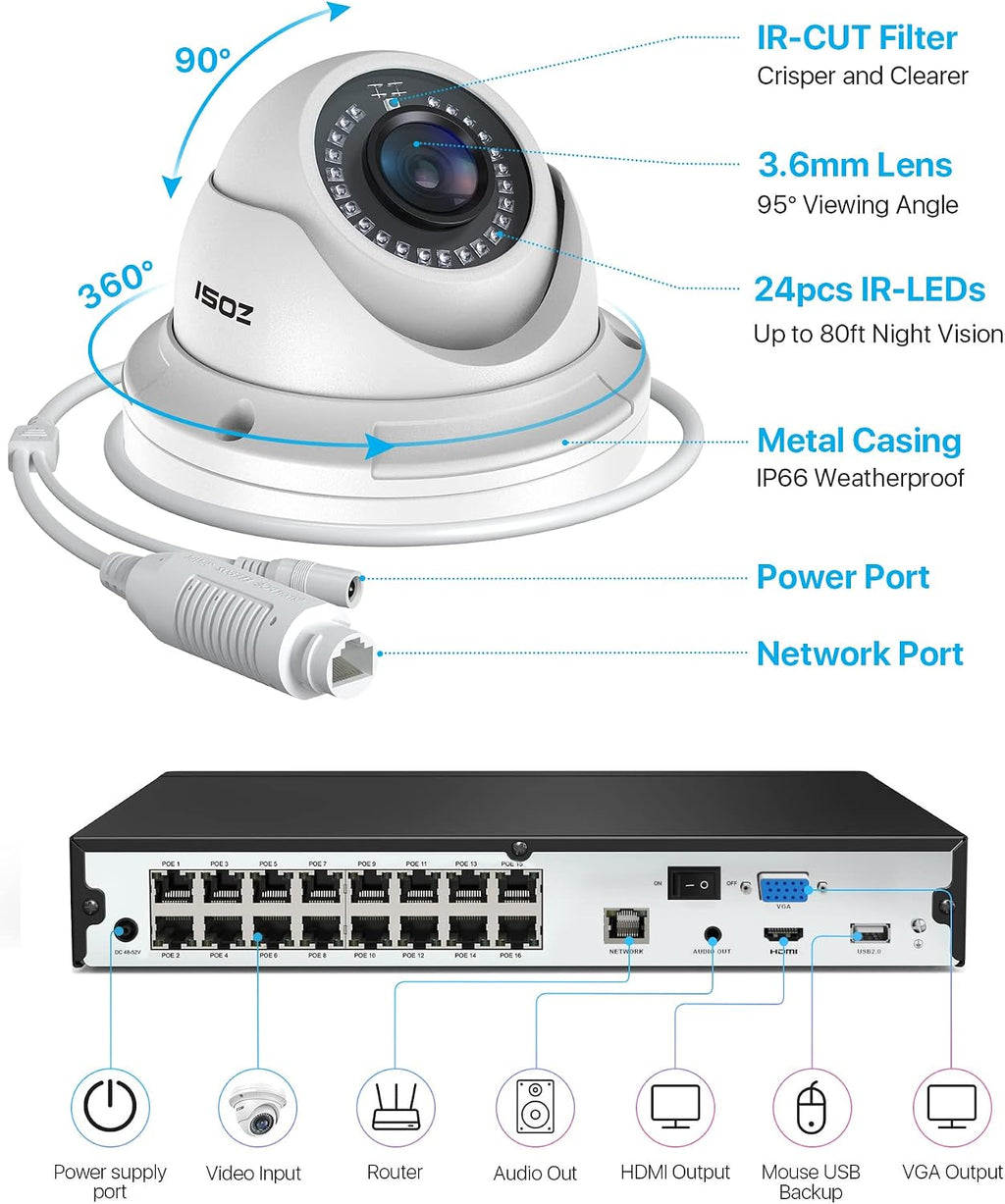 ZOSI 16CH 4K PoE Security Camera System, H.265+ 16 Channel 8MP NVR with 4TB HDD, 8pcs Wired 5MP Outdoor Indoor PoE IP Dome Cameras, Night Vision, Motion Alert, Remote Access, for 24/7 Recording