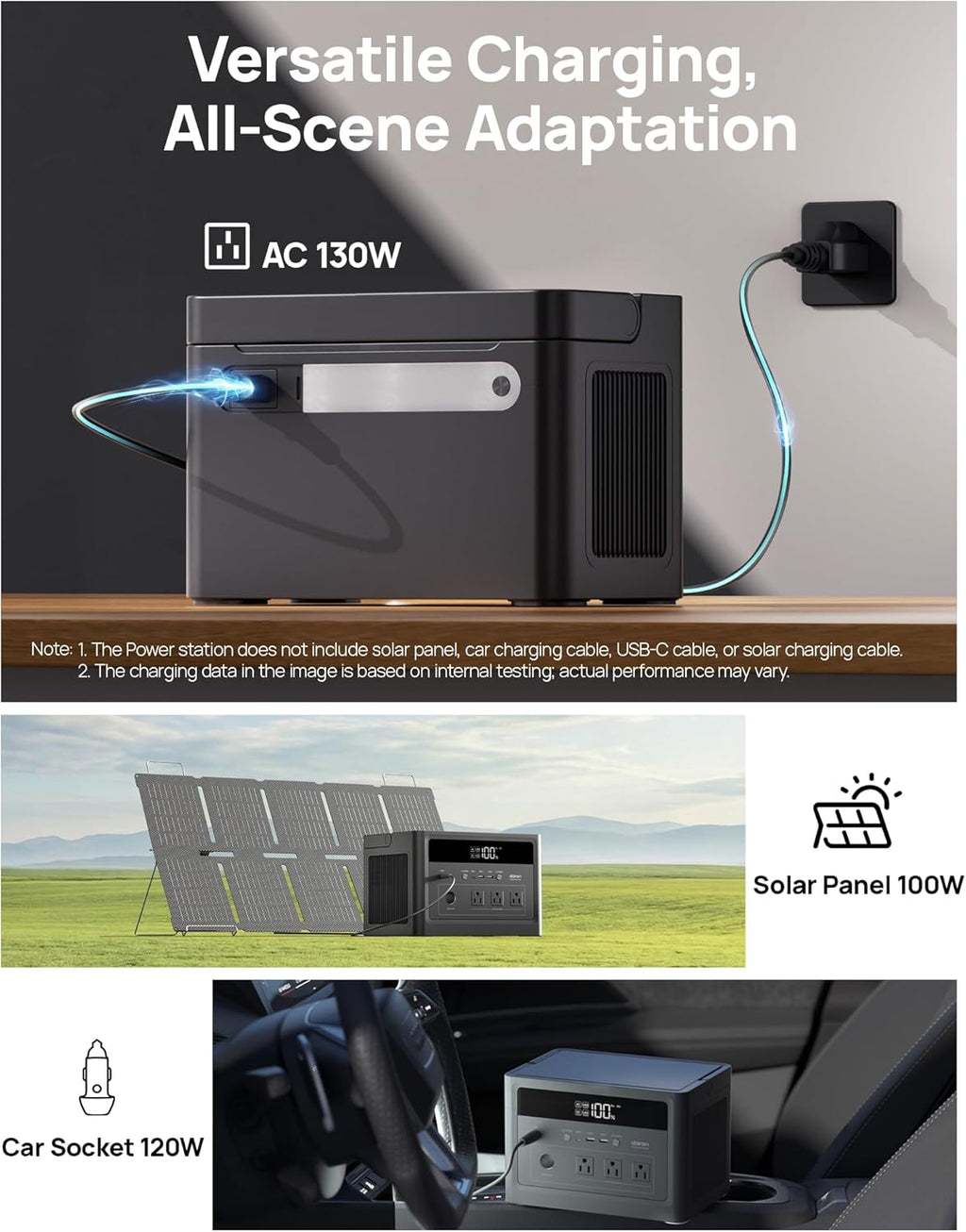 DaranEner 600W Portable Power Station (1200W Peak), 576Wh LiFePO4 Battery Solar Generator for Home Use, 3.3H Fast Charging Power Station, Emergency Backup for Camping, CPAP (Solar Panel Optional)