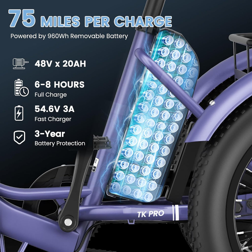 MOONCOOL Electric Trike for Adults, 500W/750W 48V Electric Tricycle for Adults, 20'x3.0' Fat Tire 3 Wheel Electric Bike, Folding Aluminum Adult Tricycle with Removable Battery