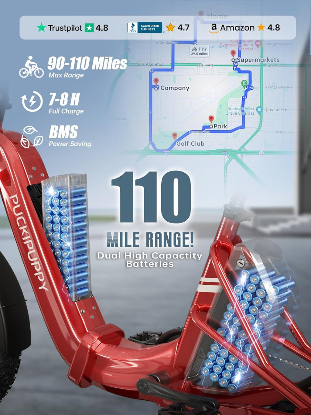 Electric Tricycle for Adult, 110 Miles Range, 500 LB Load, 20'' Fat Tire Electric Trike with Large Basket,Rear Differential,48V/15Ah&17.4Ah Battery,960W Peak Motor for Sand Road,City Road (Husky Plus)