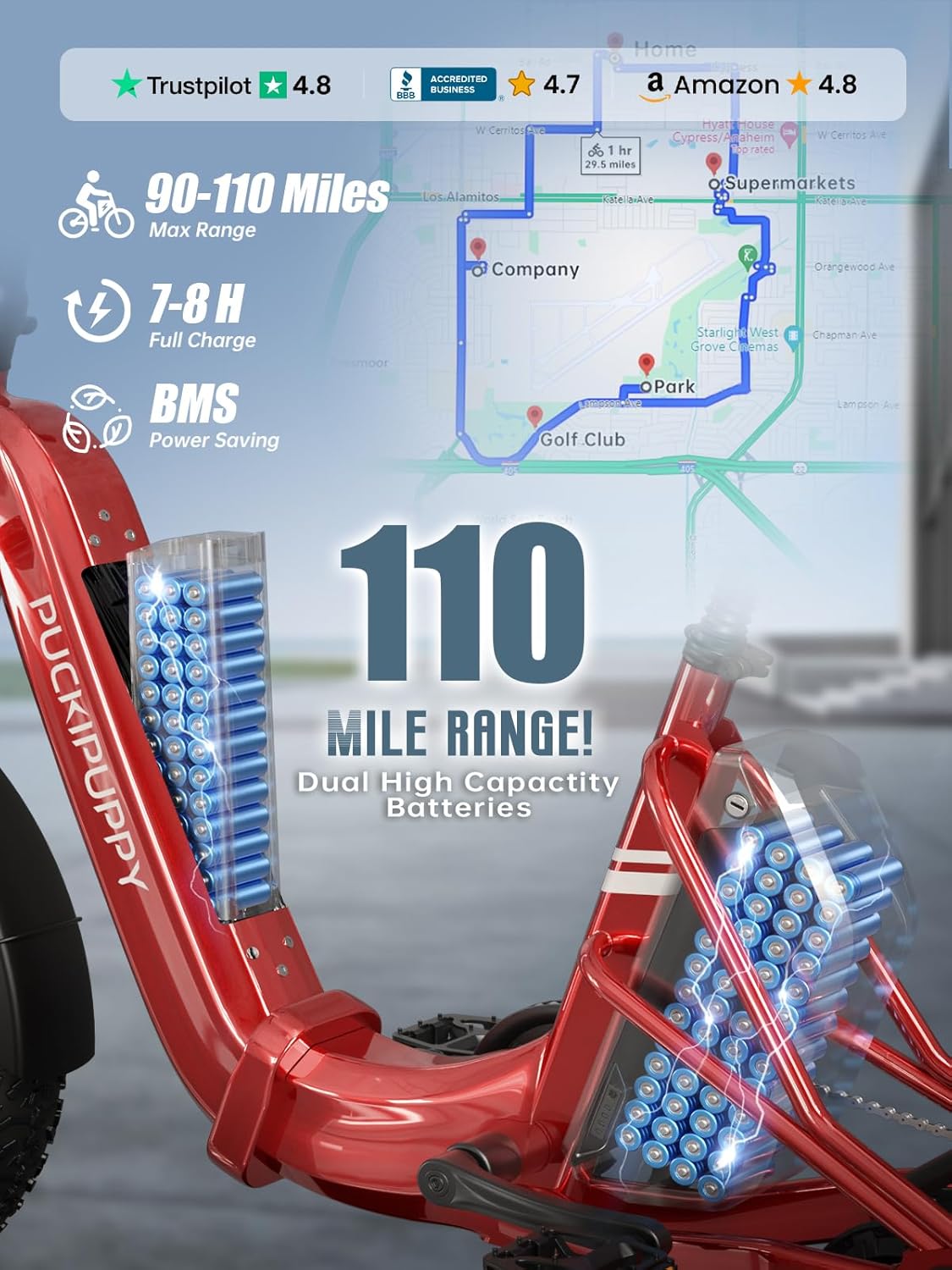Electric Tricycle for Adult, 110 Miles Range, 500 LB Load, 20'' Fat Tire Electric Trike with Large Basket,Rear Differential,48V/15Ah&17.4Ah Battery,960W Peak Motor for Sand Road,City Road (Husky Plus)