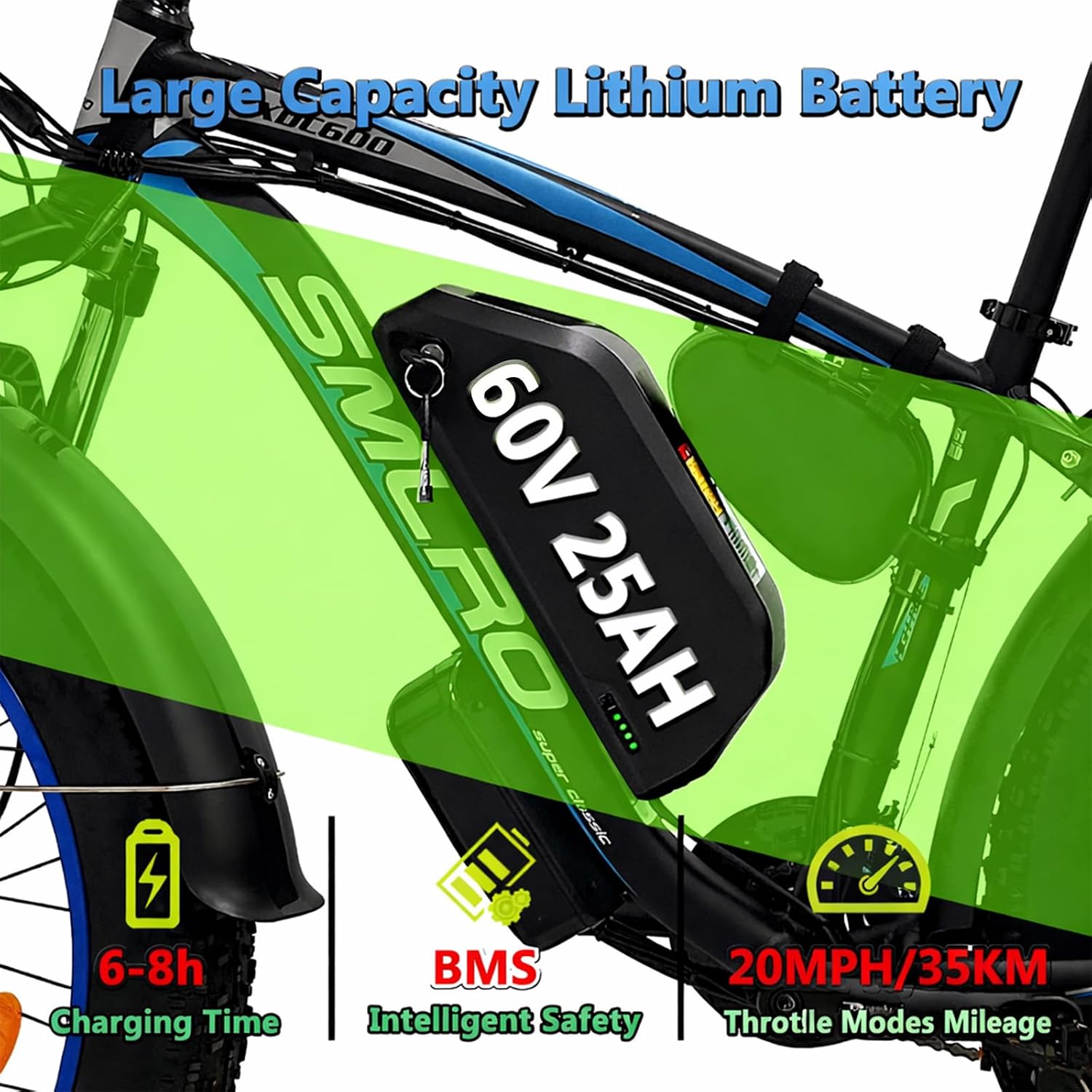 Electric Bike for Adults, 5000W Peak Dual Motor 60V/52V 25Ah/23Ah 20MPH AWD Ebike 21 Speed 26' Fat Tire MTB Hydraulic Disc Brake