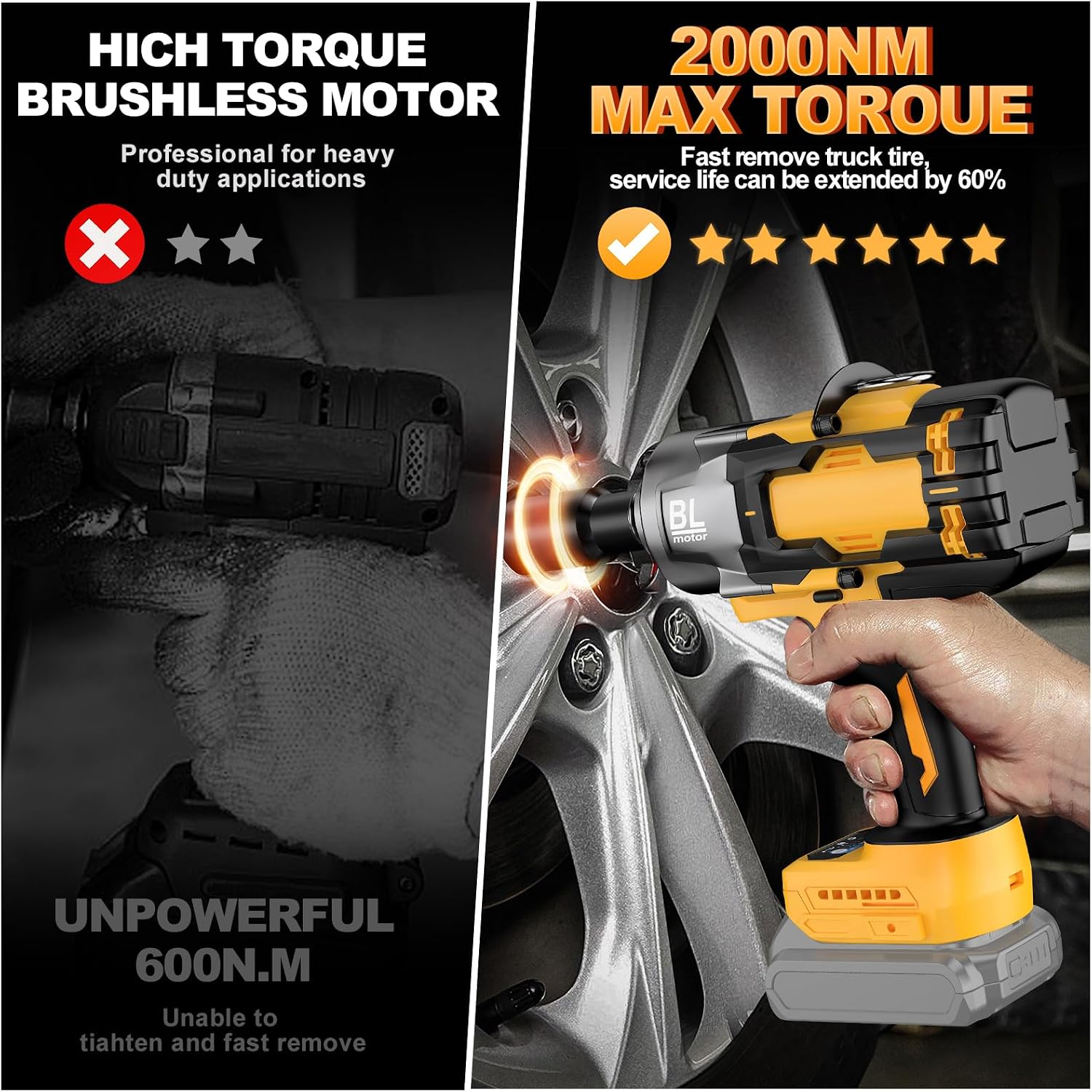 Cordless Impact Wrench 3/4' for De-Walt 20V Battery, 1475 Ft-lbs (2000N.m) High Torque power Impact Gun Heavy Duty Brushless, 3 Mode, 1/2' Impact Socket Adapter, Car Tire Truck RV Mower (No battery)