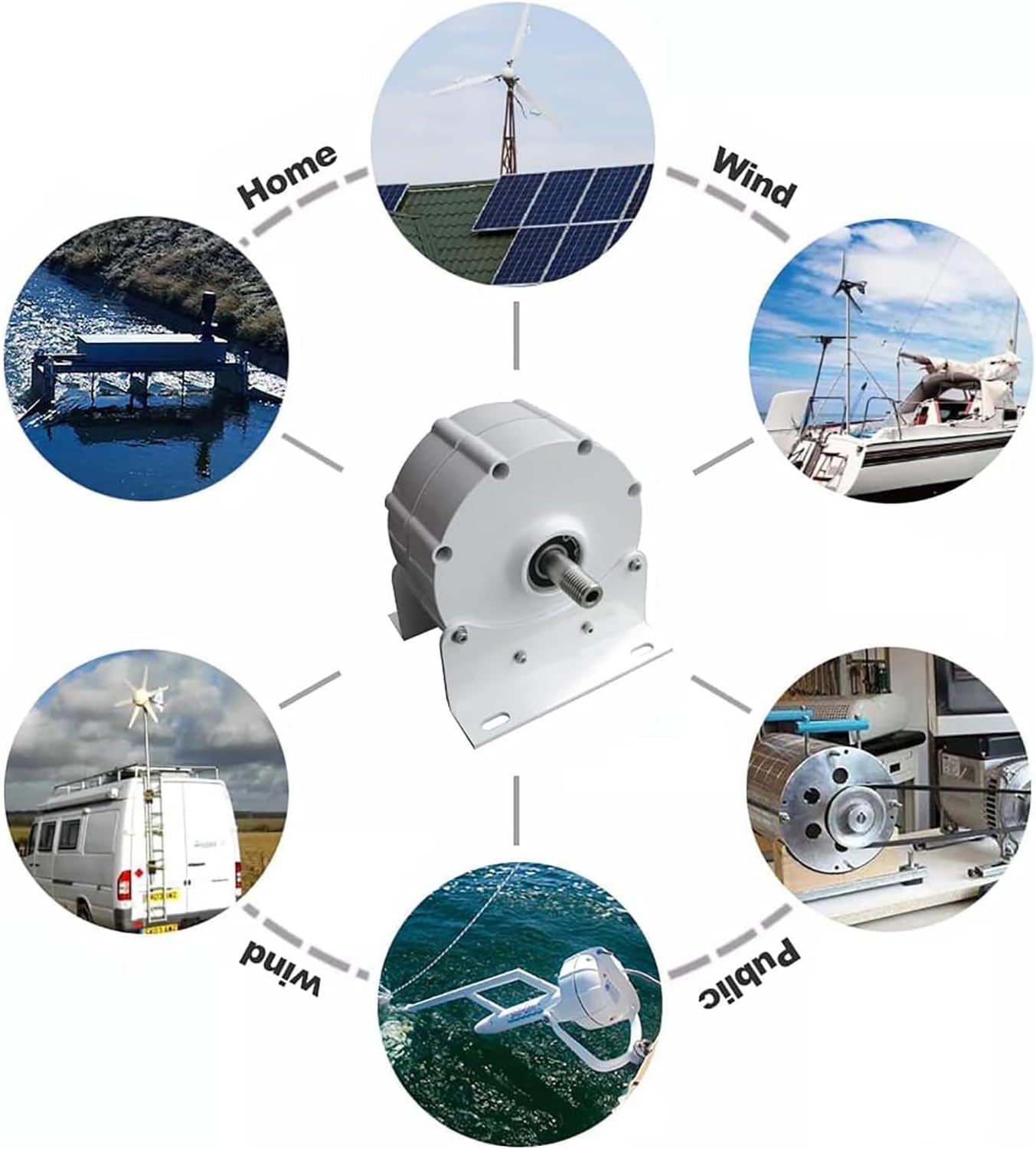 Three Phase Alternator Generator 2000W 48V 24V 12V 3 Phase AC Alternator Motor Drive Wind Turbine