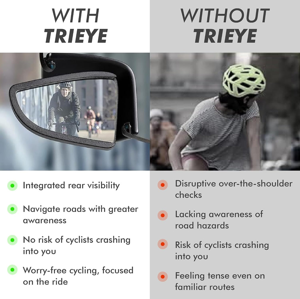 TriEye Cycling Glasses with Rear-view Mirror - Sports Sunglasses for Men & Women - UV-400 Protection