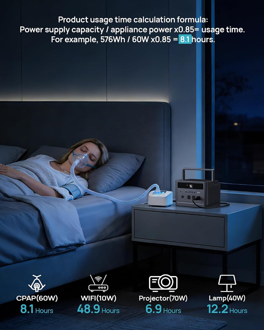 DaranEner 600W Portable Power Station (1200W Peak), 576Wh LiFePO4 Battery Solar Generator for Home Use, 3.3H Fast Charging, Emergency Backup for Camping, CPAP, Road Trip (Solar Panel Optional)