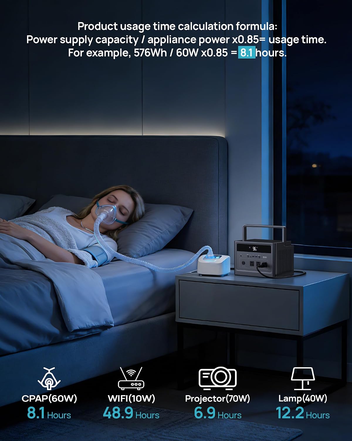 DaranEner 600W Portable Power Station (1200W Peak), 576Wh LiFePO4 Battery Solar Generator for Home Use, 3.3H Fast Charging Power Station, Emergency Backup for Camping, CPAP (Solar Panel Optional)