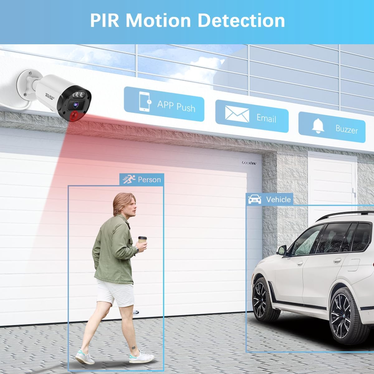 【130° Ultra Wide-Angle & 90 Days Storage】 Outdoor Wired Security Camera System, Wired Home Security Camera System, Home Video Surveillance System