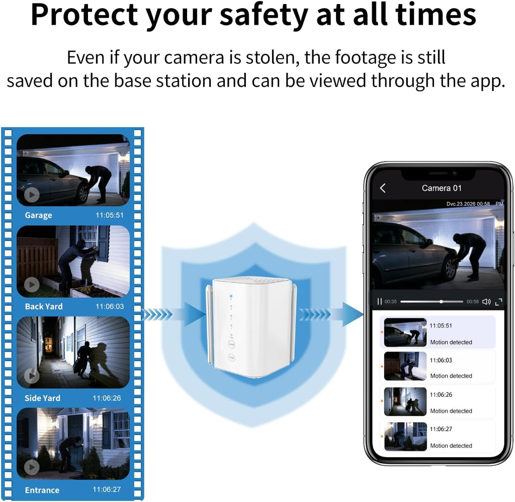 ESCANU Wireless Home Security Cameras System,Solar Power PTZ Outdoor Cameras,Motion Detection,Night Vision,Water-Proof,2-Way Audio,No Subscription Fee,Cloud/SD Card Storage