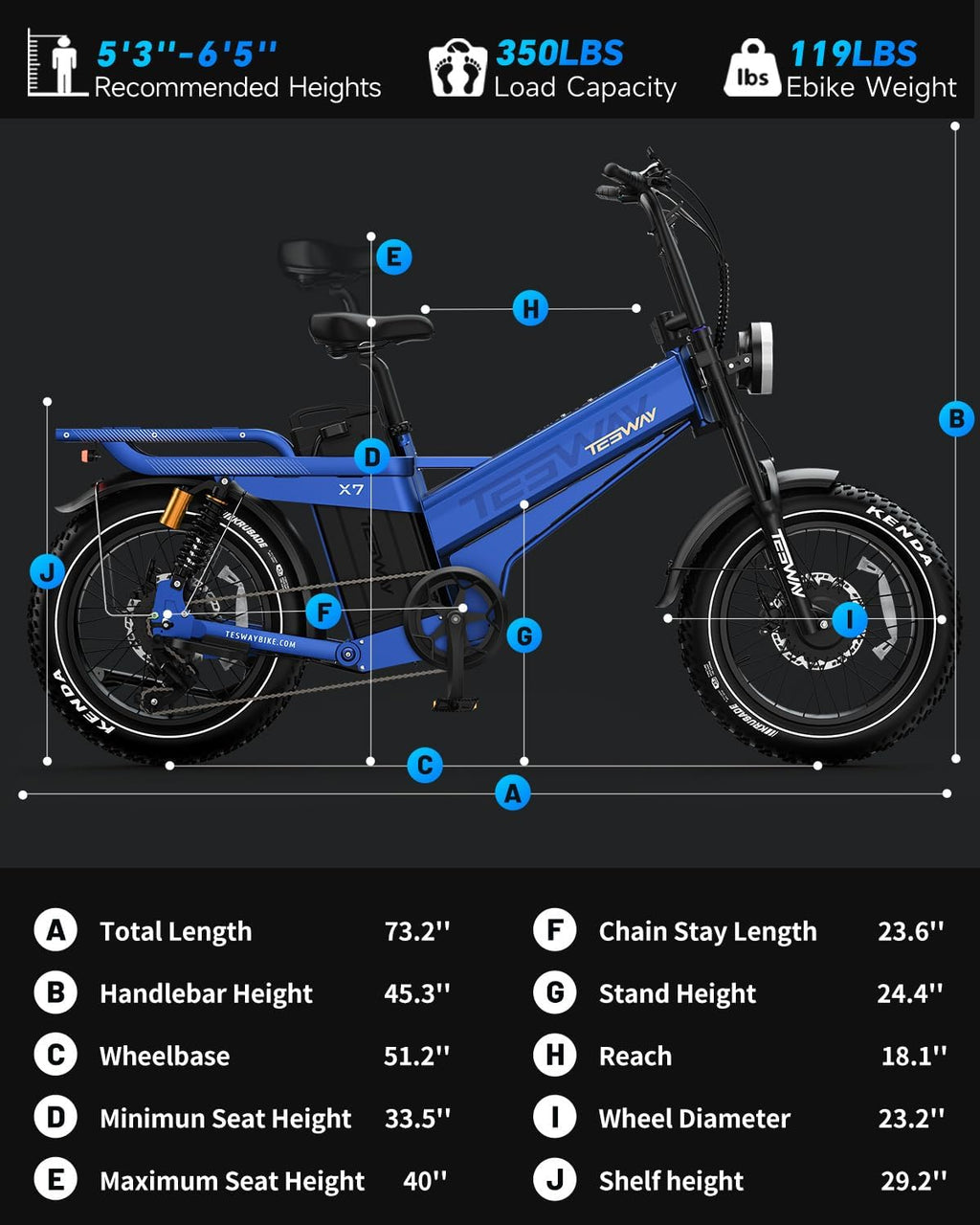 TESWAY 52V 3600W Dual Motor Ebike 200Miles Longest Range Electric Bike for Adults, 20' Fat Tire Full Suspension E Bike (X7 AWD, Blue)