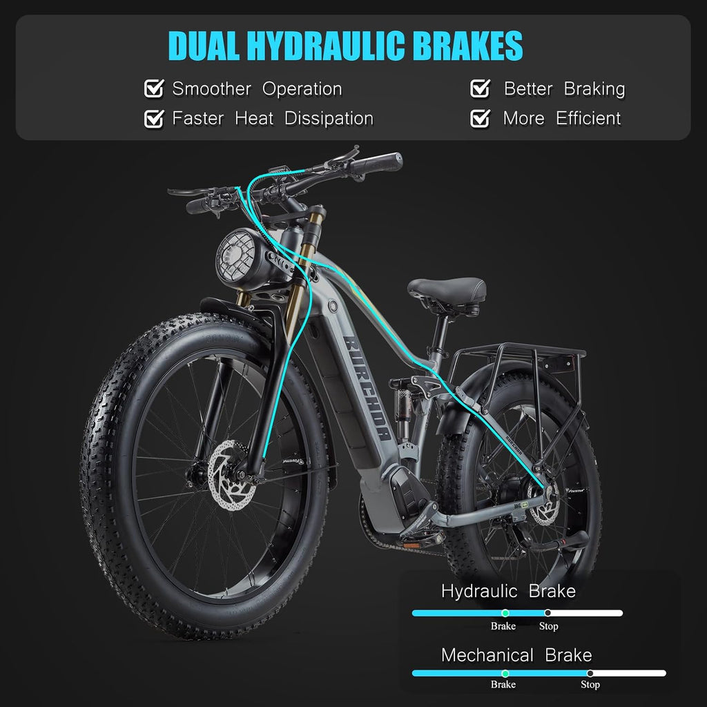 Electric Bike for Adults with 1500W Peak Motor 30 MPH & 65 Miles /130 Miles Long Range Fast E Dirt Bike, 48V 40Ah/20Ah Removable Battery, Full Suspension 26' Fat Tire Mountain Bike