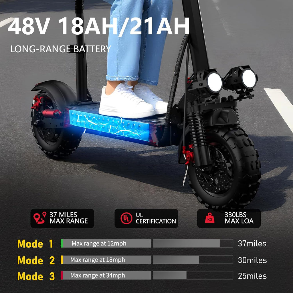 Electric Scooter Adults, 26/37 Miles Long Range, 28/34 Mph Max Speed, 10/11' Off-Road Tires,1200W/1600W Motor, Adjustable Handlebar Height, Dual Braking System,Folding Commuter E Scooter