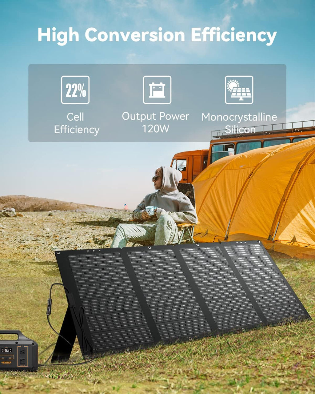 120W Portable Solar Panel, High 22% Efficiency ETFE Foldable Solar Panel Charger with Carry Case, IP65 Waterproof, MC4 Output for Power Station RV Camping Off Grid