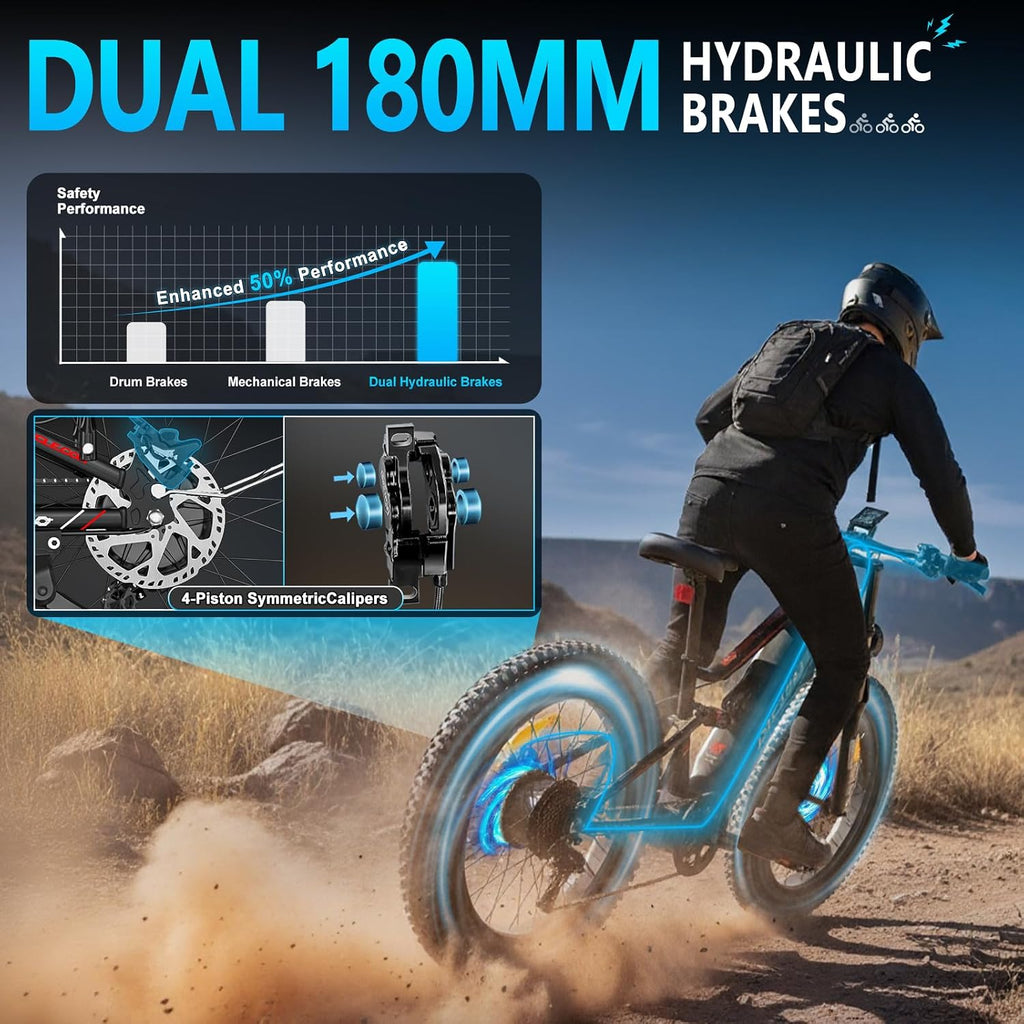 FREESKY Swift Horse Ultra 2026 Electric Bike with 3500W BAFANG Motor, 48V 35Ah Samsung Cells Battery, 26' Fat Tires, Up to 38MPH &140-Mile Range, Smart Keys, Full Suspension Mountain EBike for Adults