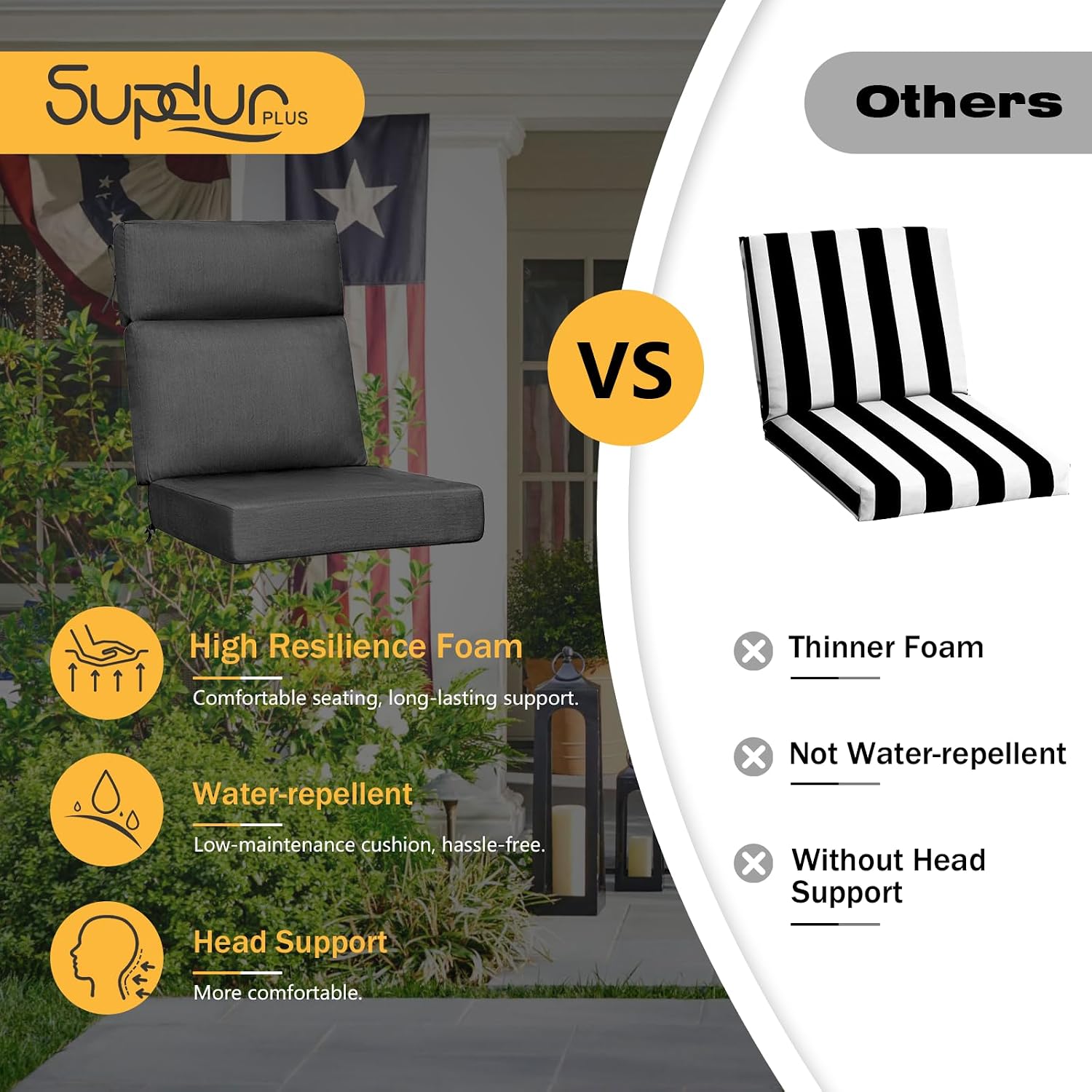 Sunbrella Outdoor High Back Chair Cushion, 2 Pack 44x21 inches Patio Chair Cushions Water Repellent Rocking Cushions Indoor Furniture Seat Pad, Spectrum Carbon