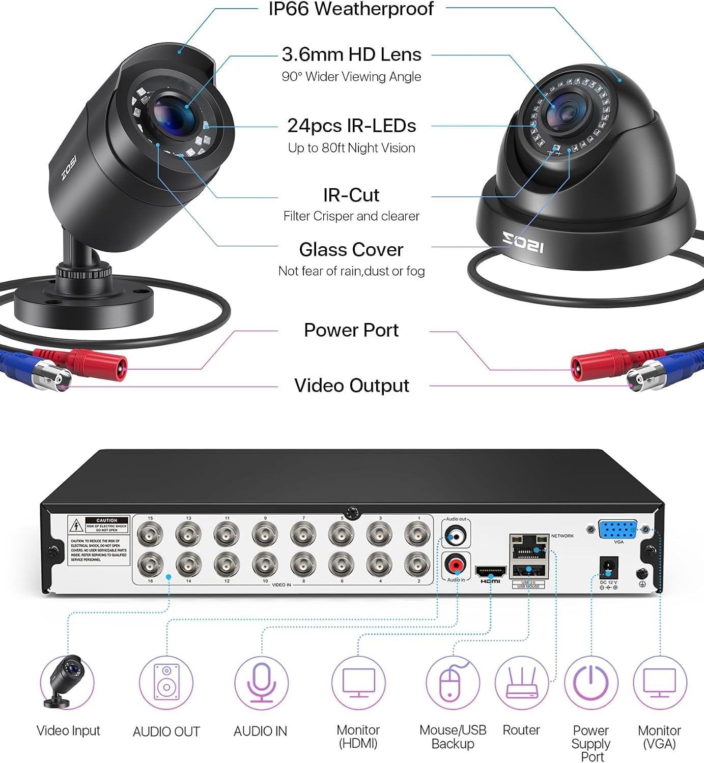 ZOSI 1080p 16 Channel Security Camera System, H.265+ 16CH DVR, 16 x 2MP Weatherproof Surveillance CCTV Bullet Dome Camera Outdoor, AI Human Vehicle Detect, 80ft Night Vision, 90° View Angle, 2TB HDD