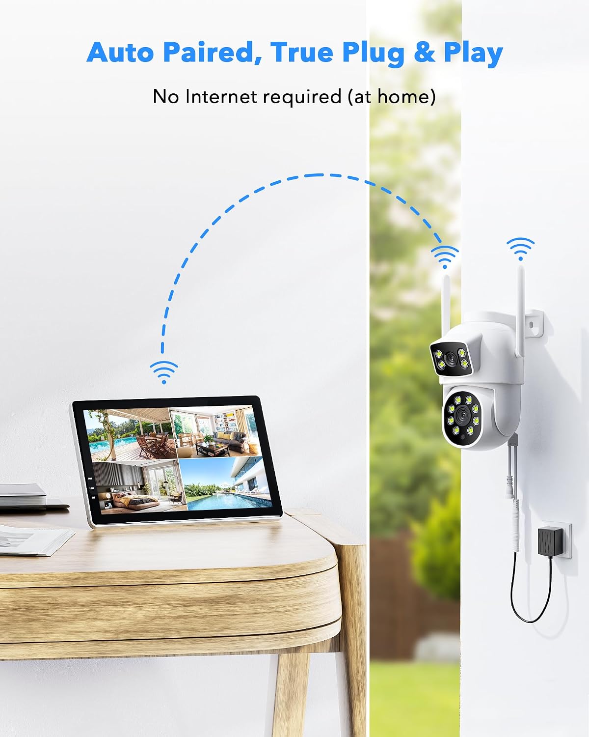 CAMCAMP Wireless Security Camera System with 10.1' Monitor, Dual Lens PTZ CCTV Camera Security System, 10CH Expandable 4K NVR,Auto Tracking, No Subscription for Outdoor Indoor, 5G & 2.4G WiFi