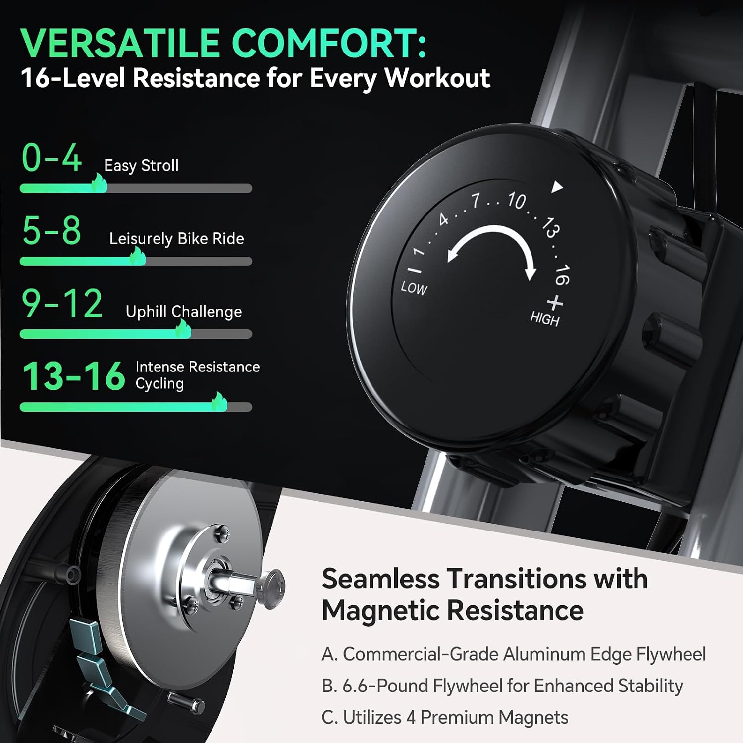 Indoor Exercise Bike Stationary Bikes for Home with 16-Level Magnetic Resistance, Lightweight Foldable Cycling Bike with 70% Pre-Assembled, 260 LBS Capacity, Flywheel of 5.5 LBS for Quiet Home Workout