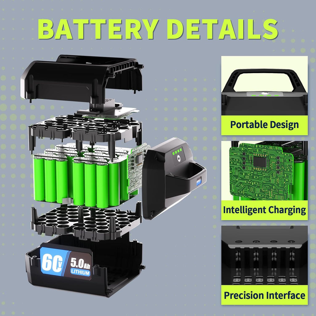【Upgrade】 5.0Ah Replacement Battery for Toro 60V Battery fro Toro Flex Force Power System 60 Volt Max for Toro Snow Shovel Mower Blower...,with 4 LED On Board Power Meter