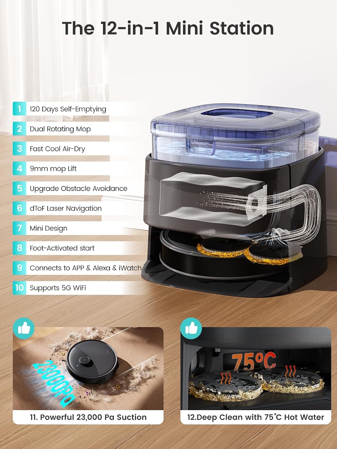 Lefant Robot Vacuum and Mop, 22,000Pa Suction,All-in-One, 90-Day Self-Emptying, Obstacle Avoidance, Auto Mop Washing&Drying, for Pet Hair Carpet, 5G WiFi Alexa/APP/iWatch Control, M3 Ultra