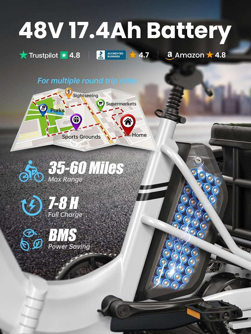 PUCKIPUPPY Electric Trike for Adult with 960W Peak Motor, 60 Miles Range Pickup Class Tricycle, 500 Lbs Load Electric Trike with Rear Differential and 20' Fat Tires, 48V 17.4AH Cell Battery, Husky