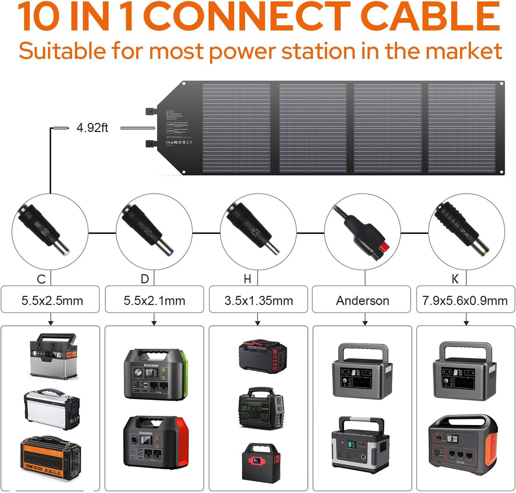 EnginStar Portable Power Station, 300W 296Wh Battery Bank with 110V Pure Sine Wave AC Outlet,100W Foldable Solar Panel Charger with 18V DC Outlet for Portable Power Stations