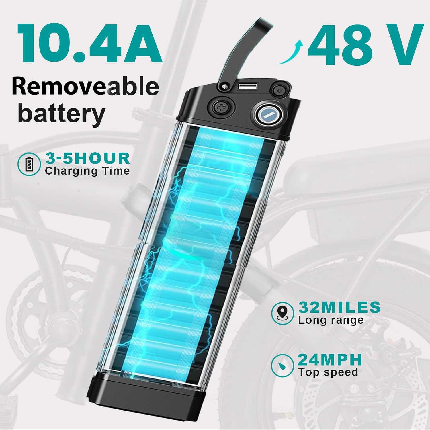 Electric Bike for Adults Teens, Commuter City Folding ebike with 560W Motor and 48V Battery, 24MPH 3-Level Pedals Assist, Dual Disc Brakes,14' Compact Foldable Electric Bicycle with UL2849 Certified