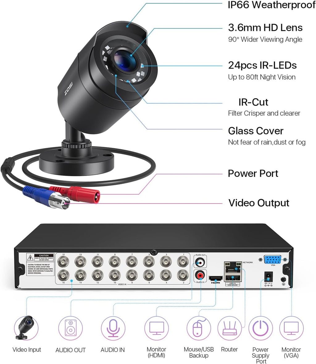 ZOSI H.265+ 16 Channel Security Camera System 1080p, Hybrid DVR Recorder with AI Human Vehicle Detect, 16 x 2MP CCTV Bullet Camera Outdoor Indoor, Night Vision, 90°Wide Angle, Remote Access, 2TB HDD