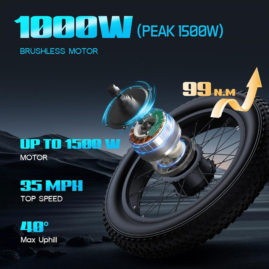 Electric Bike for Adults, Peak 1500W/3000W Ebike, Up to 32-35MPH & 100/110Miles Long Range, 48V 20Ah/23Ah Removable Battery，20'' Fat Tire Mountain Electric Bicycle, 7-Speed with Full Suspension