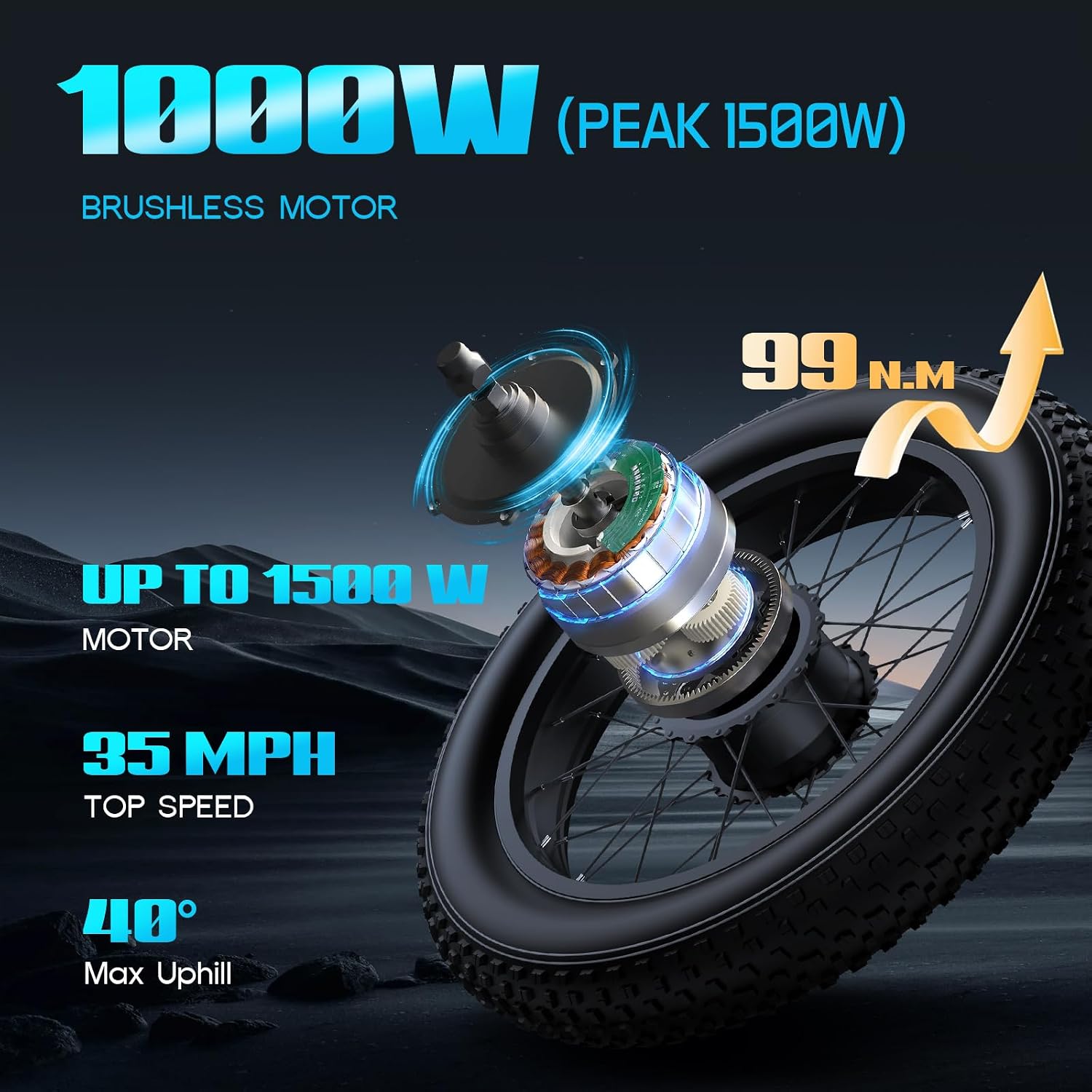 Electric Bike for Adults, Peak 1500W/3000W Ebike, Up to 32-35MPH & 100/110Miles Long Range, 48V 20Ah/23Ah Removable Battery，20'' Fat Tire Mountain Electric Bicycle, 7-Speed with Full Suspension