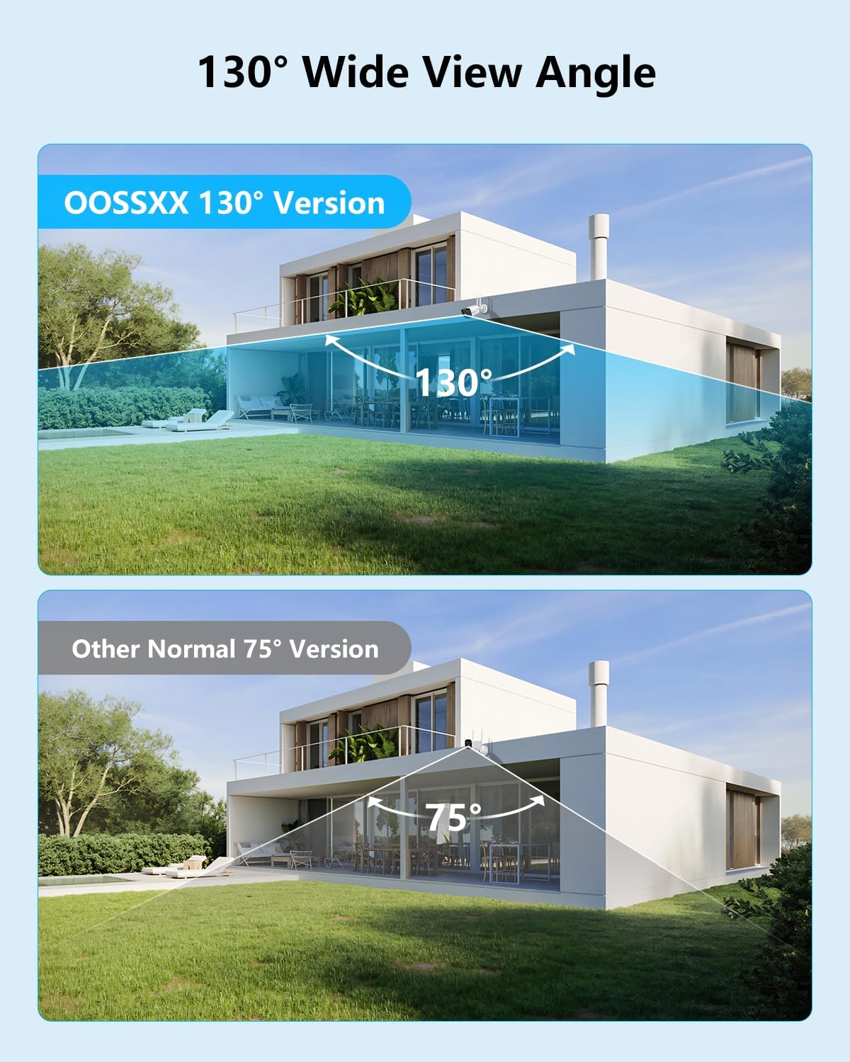 (2026 Update) Wireless WiFi Outdoor Security Camera System with Dual Antenna Cameras, 55% Stronger Signal, 130° Wide Angle, 2-Way Audio, No Monthly Fee, Home NVR Security System