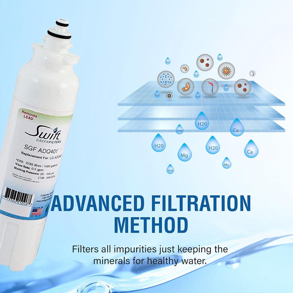 Swift Green Filters SGF-ADQ401 Compatible Refrigerator Water Filter for LG LT800P, ADQ73613401, Made in USA (6 Pack)