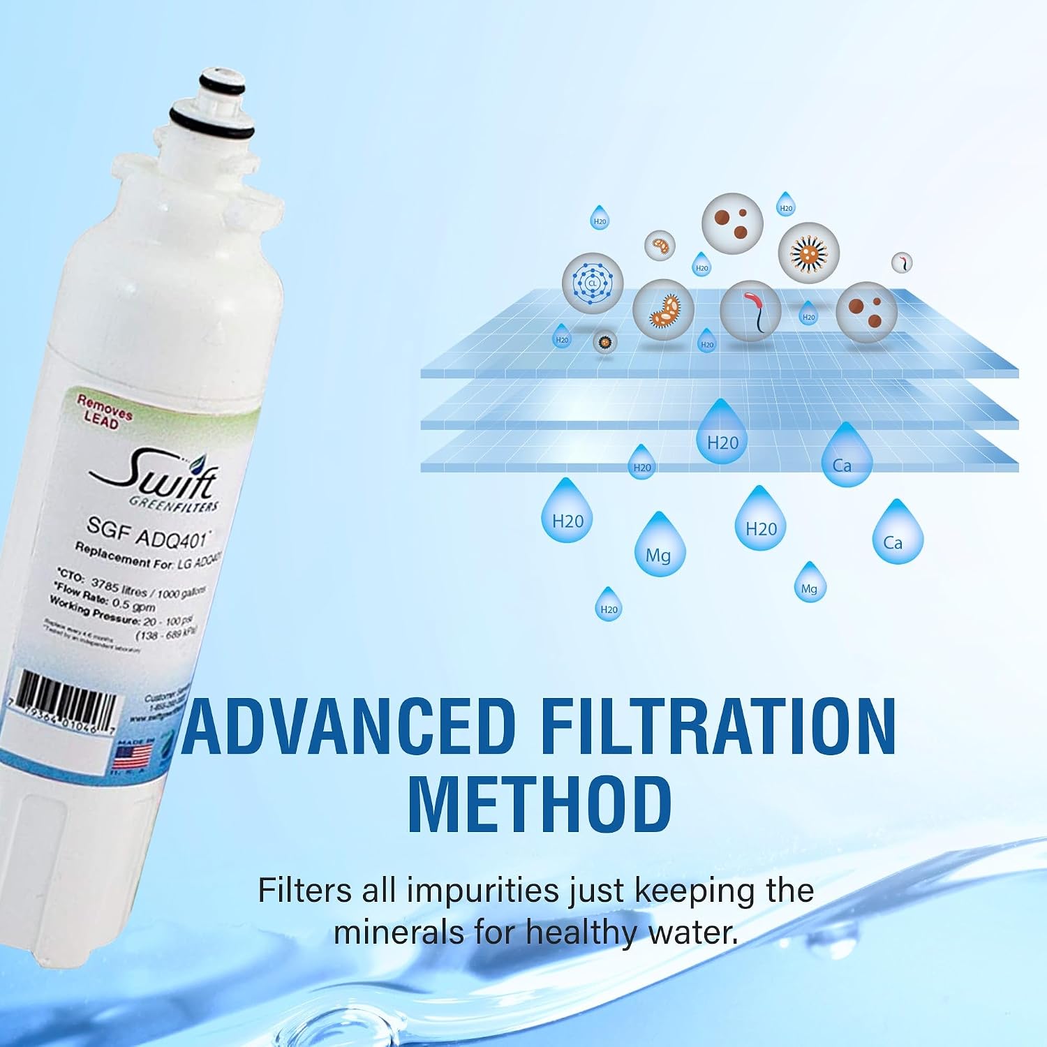 Swift Green Filters SGF-ADQ401 Compatible Refrigerator Water Filter for LG LT800P, ADQ73613401, Made in USA (6 Pack)