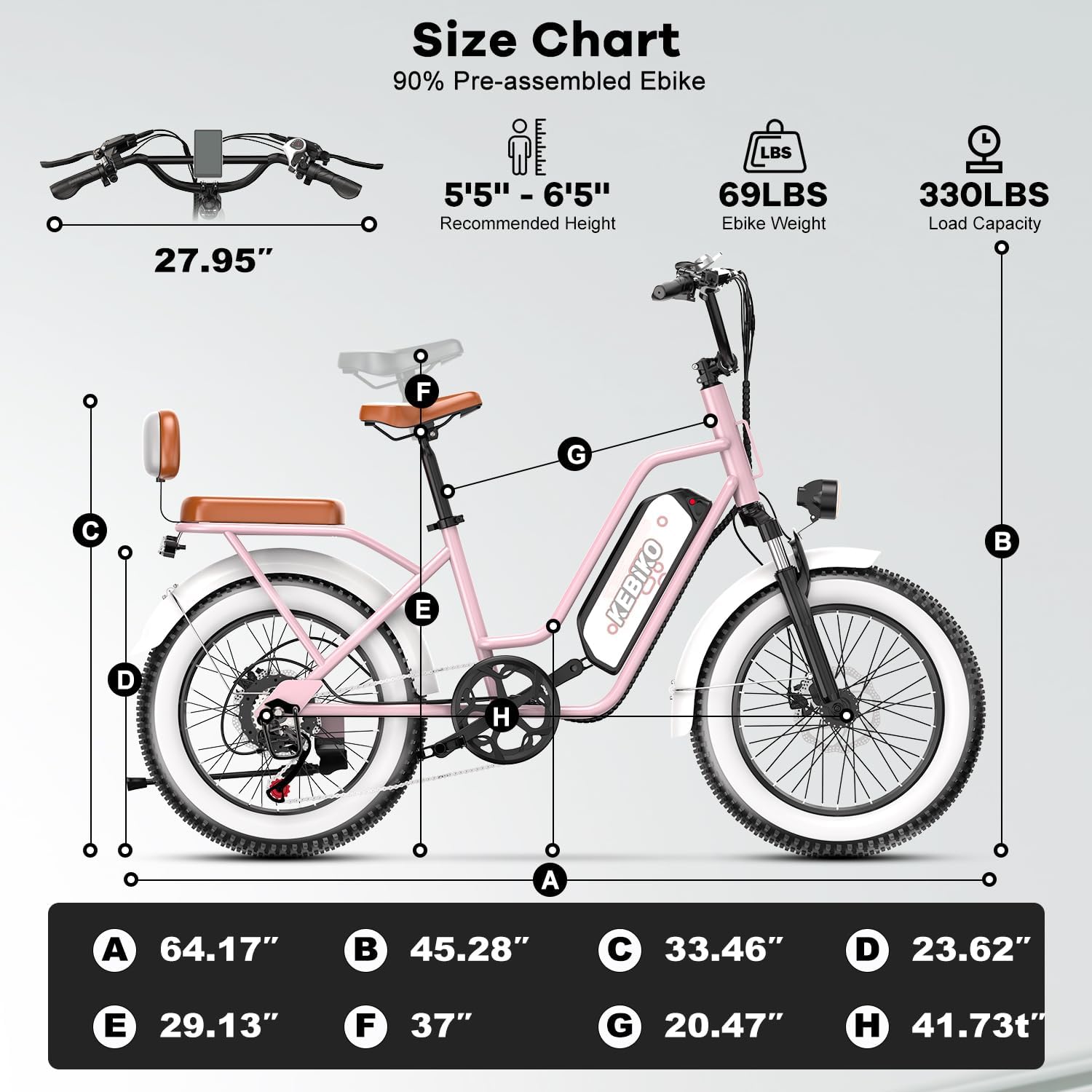 Electric Bike for Adults, 20'x 4' Fat Tire 35MPH Cargo Ebike with Seat, 1450W Peak 2 Seater Commute Bike with 48V 20AH Removable 960WH Battery, 80 Miles Max Range 7-Speed Step-Thru Electric Bicycle