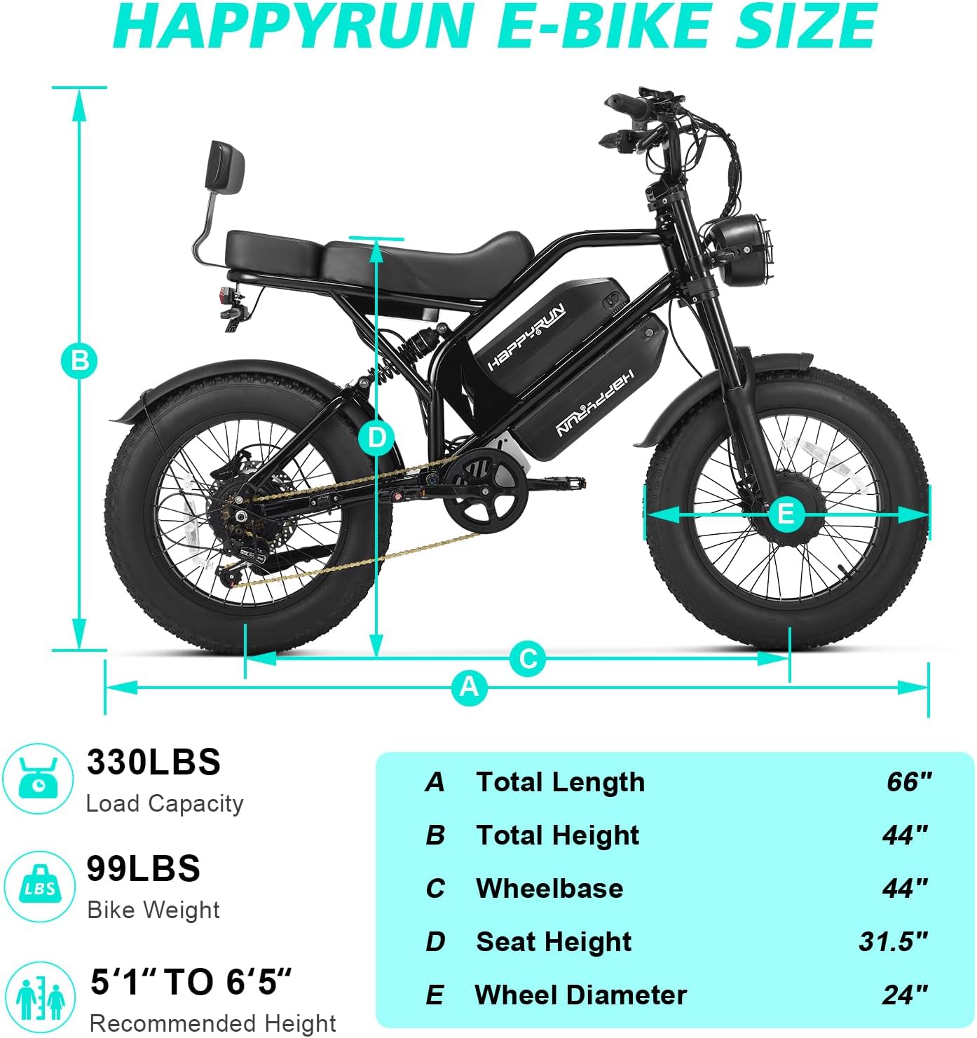 HAPPYRUN Dual Motor Electric Bike for Adults 5000W Peak Removable 38Ah Battery All-Terrain 20' Fat Tire Ebike 36MPH 85+ Miles Hydraulic Disc Brake Electric Dirt Bike G70 Pro