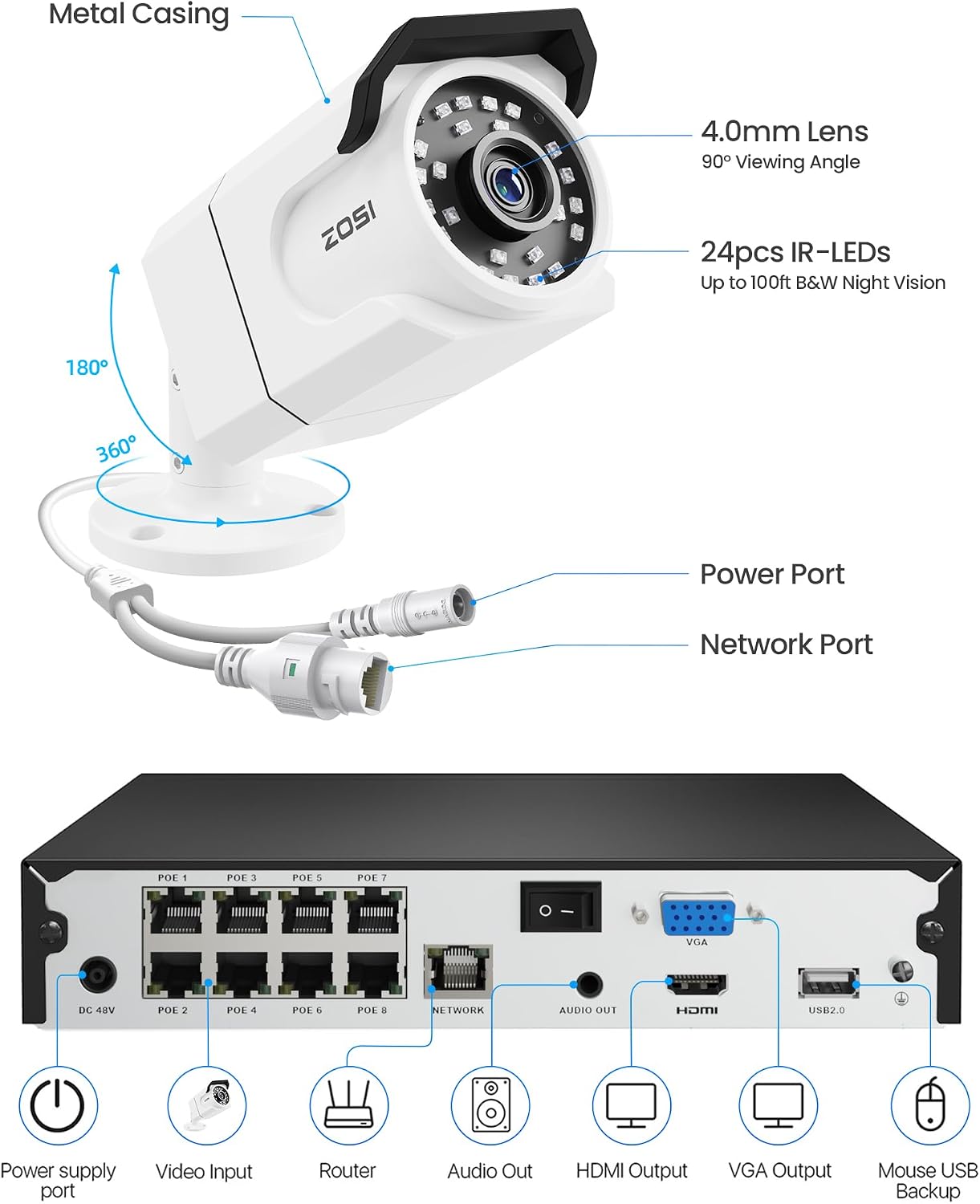 ZOSI 4K PoE Security Camera System, 4pcs 8MP Weatherproof Indoor Outdoor Bullet Cameras with Person Vehicle Detection, 100ft Night Vision, 4K/8MP 8CH NVR with 2TB HDD for 24/7 Video & Audio Recording