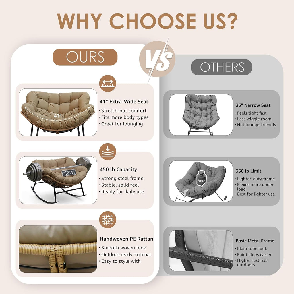 NICESOUL Oversized Papasan Rocking Chair with Cushion, All-Weather Wicker Egg Rocker Indoor Outdoor, 450 lbs Sturdy Comfy Recliner Glider Lounge Chair for Balcony Livingroom Bedroom Porch, Brown